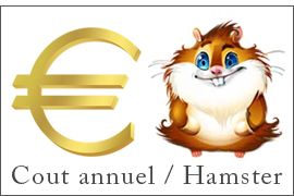 Combien vous coutera un hamster